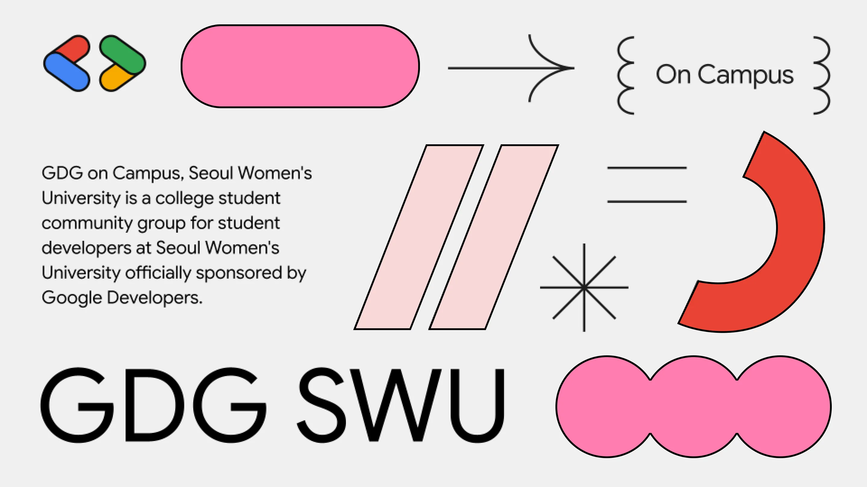 GDG SWU