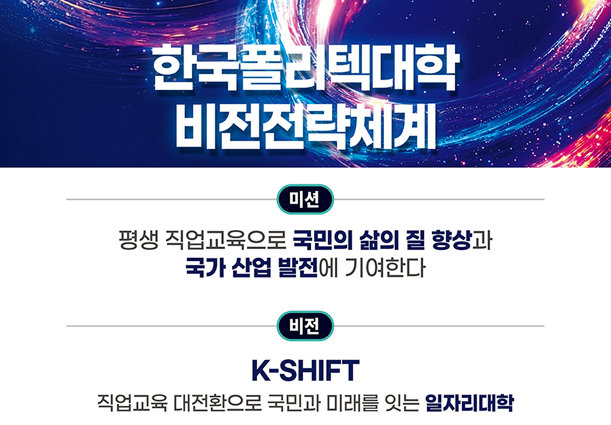 RISE AI 휴먼케어